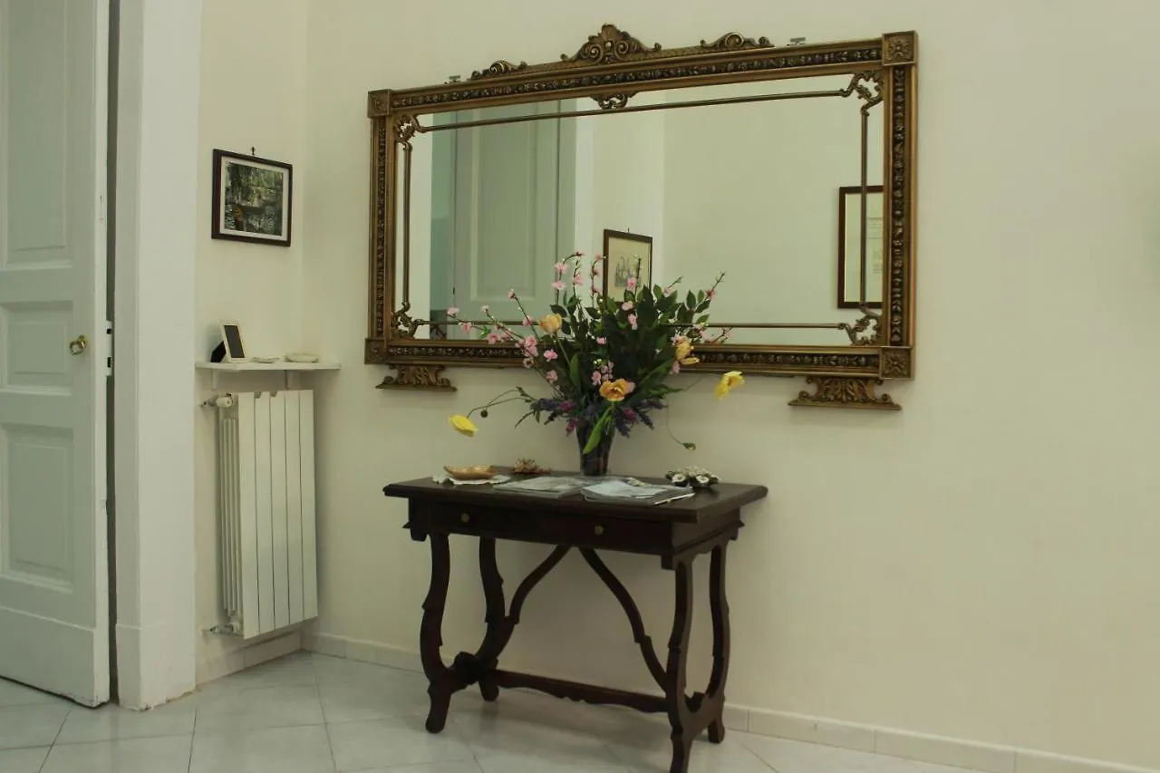 B&B Ma.Li. Naples 0*,