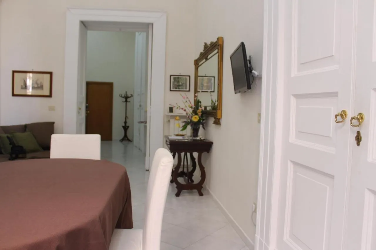 B&B Ma.Li. Naples